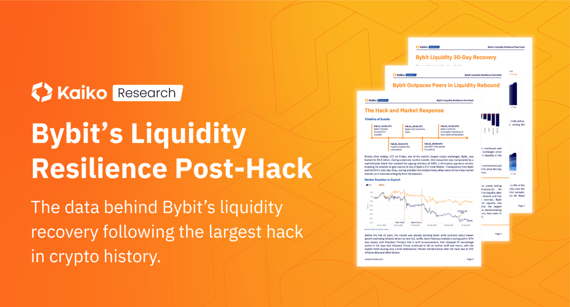 Bybits Liquidity Report Banner