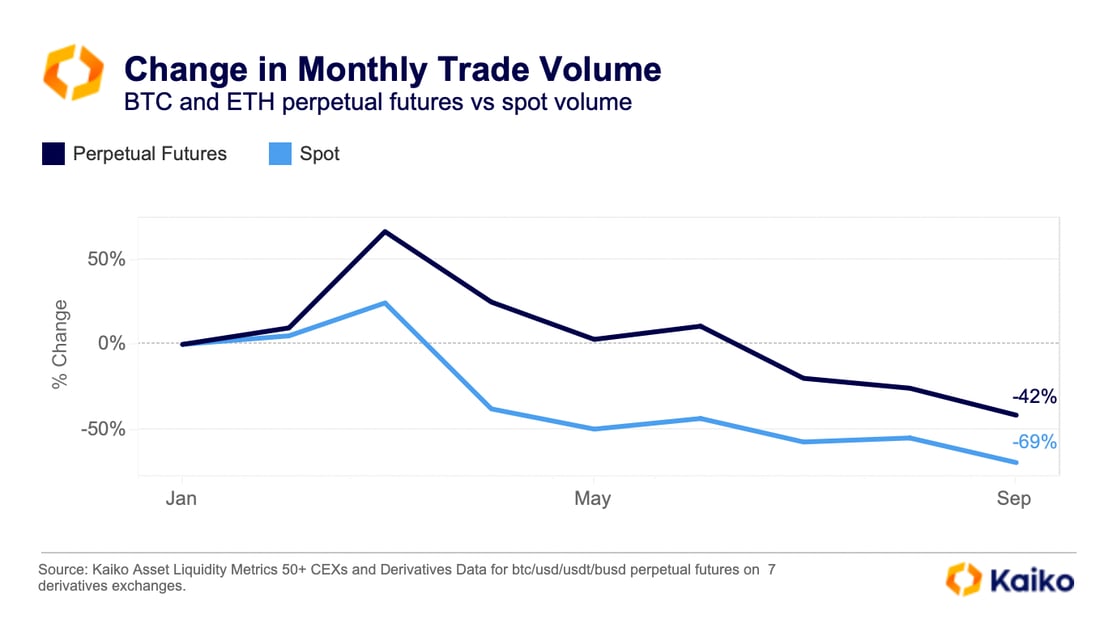 Change_in_trade_volume