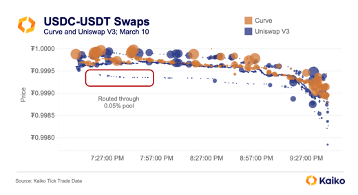 CloseUpTrades