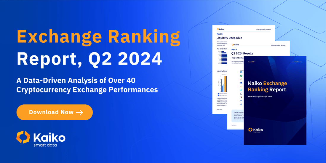 Exchange Ranking Report