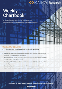 Kaiko_chartbook-1