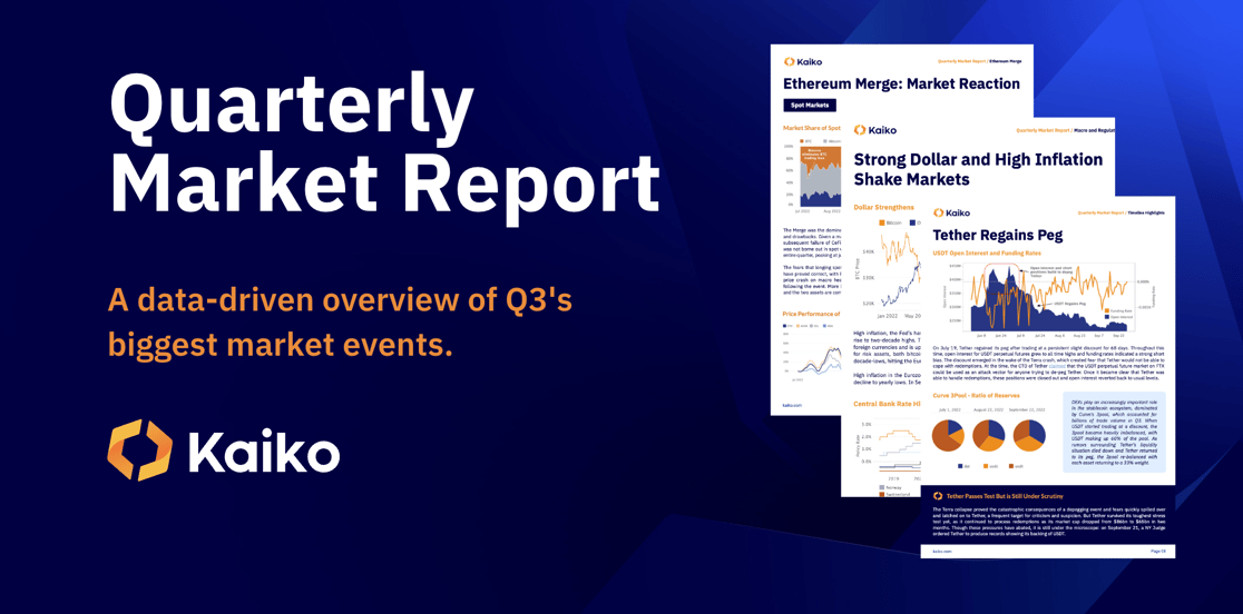 Kaiko quarterly market report