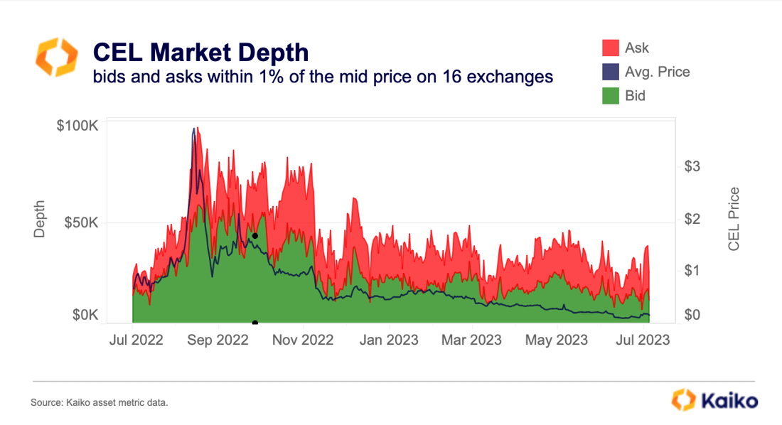 Screenshot 2023-07-06 at 6.11.56 pm