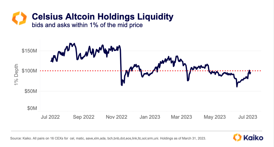 Screenshot 2023-07-06 at 6.12.11 pm