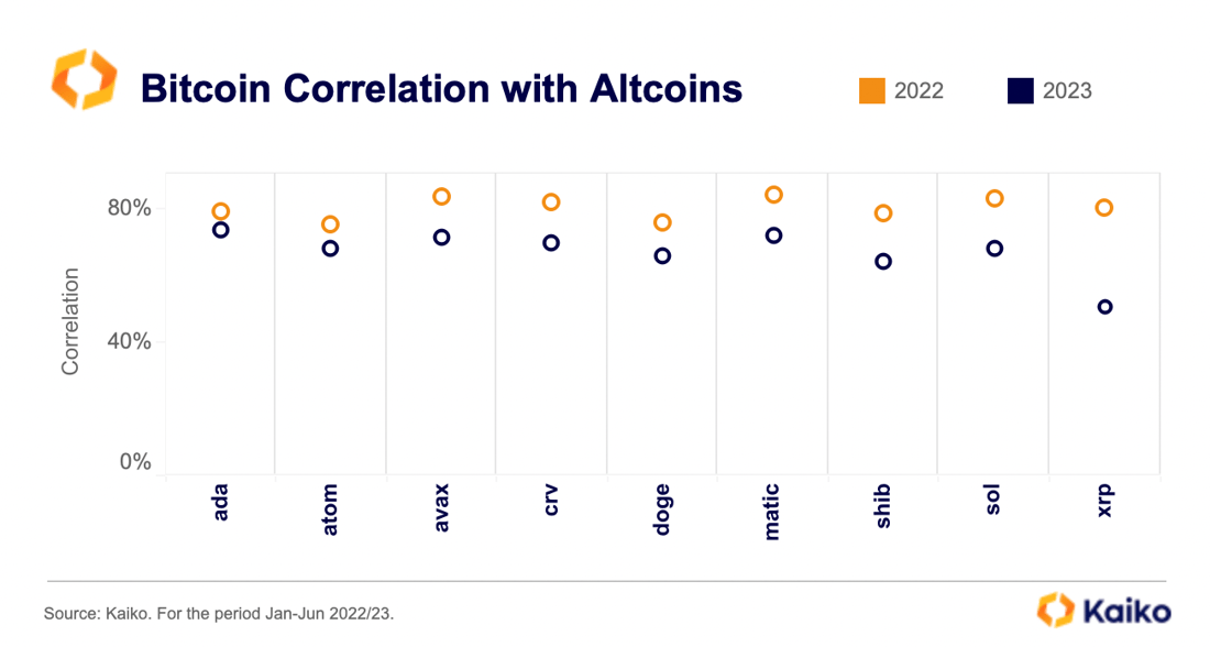 Screenshot 2023-07-07 at 6.06.01 pm