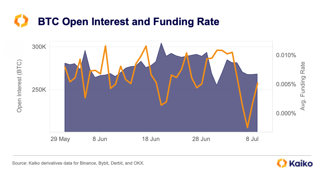 Screenshot 2023-07-10 at 3.17.18 pm