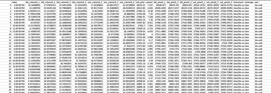 Screenshot 2023-10-18 at 3.35.41 PM