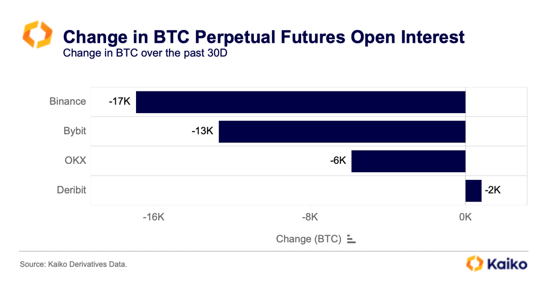 Screenshot 2023-11-13 at 9.33.30 am