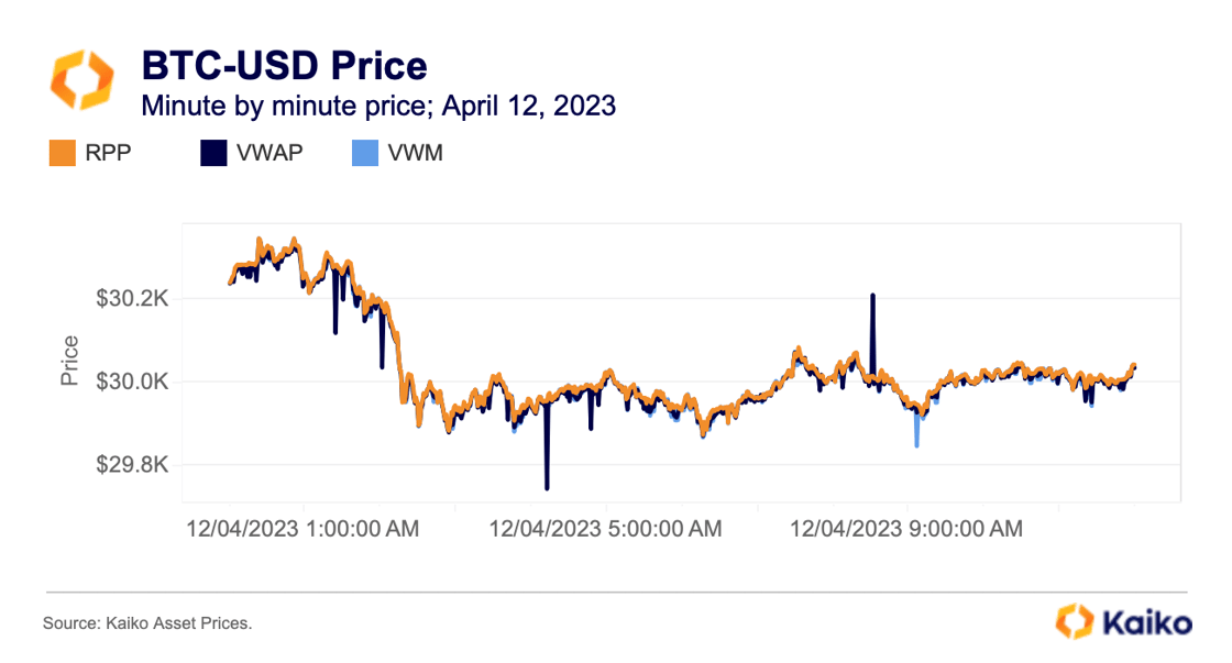 Screenshot 2023-11-16 at 12.35.51 pm