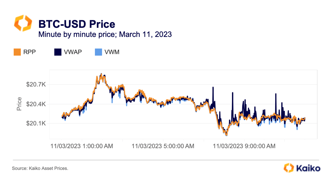 Screenshot 2023-11-16 at 12.36.16 pm