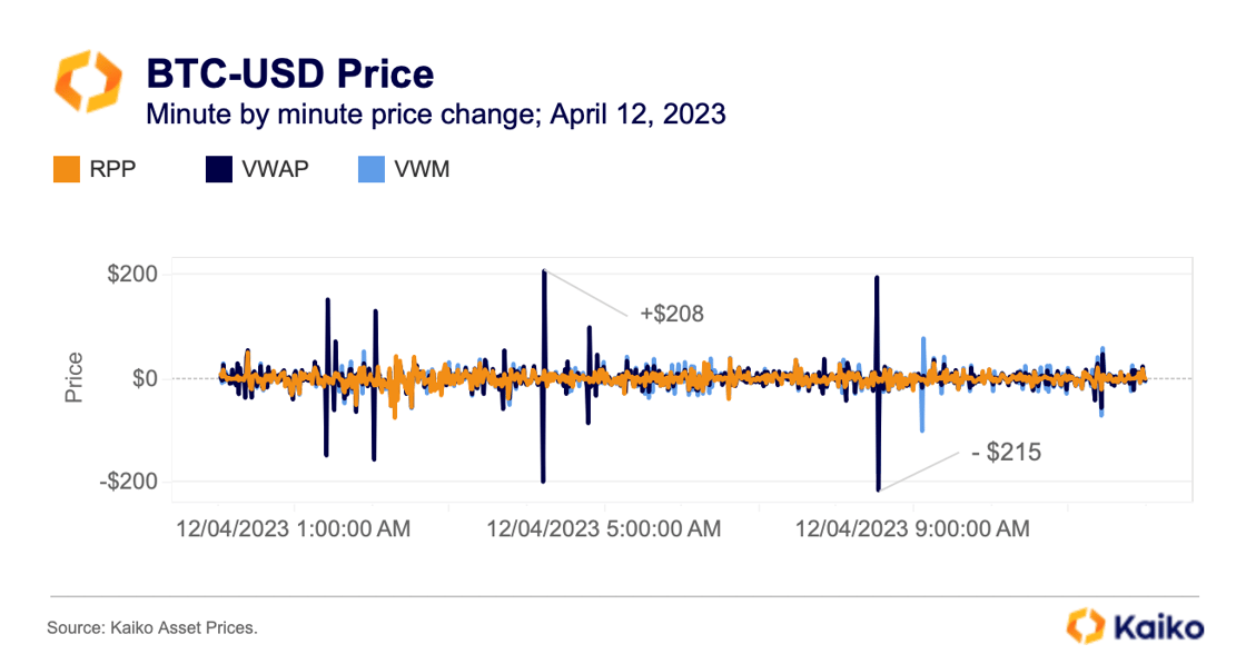 Screenshot 2023-11-16 at 12.36.39 pm