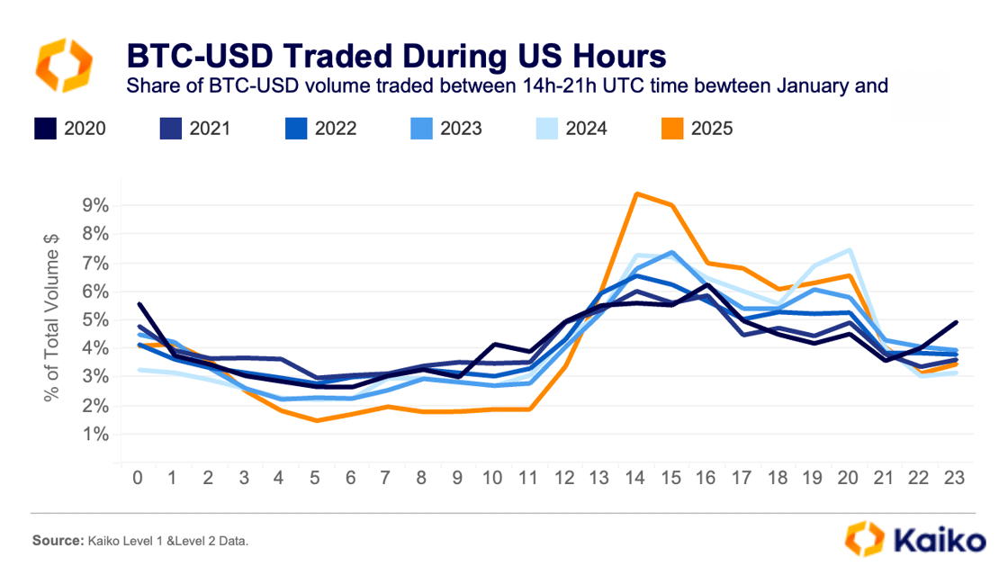 2025년 7월 12일 오후 2시 45분 23초의 스크린샷