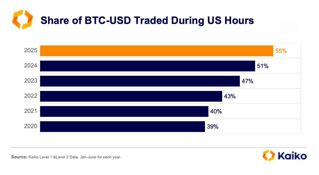 스크린샷 2025-07-12 오후 2시 45분 39초