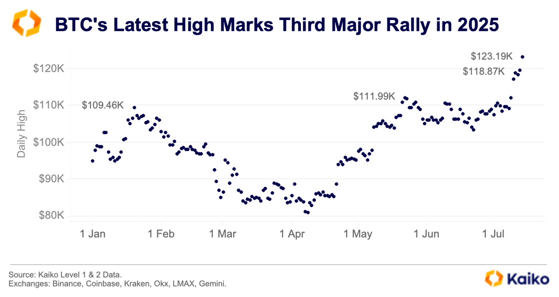 Screenshot 2025-07-14 at 12.28.55