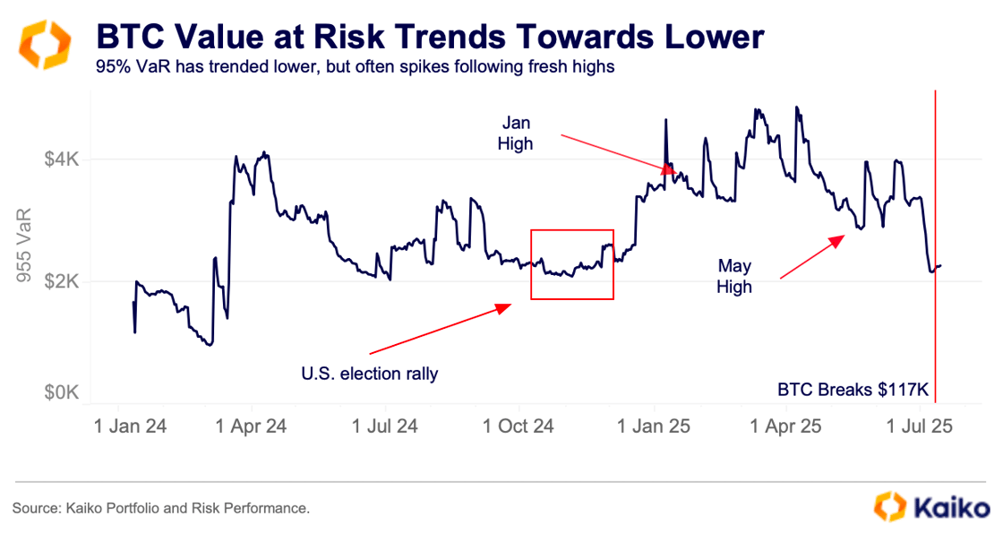 2025년 7월 14일 15시 28분 31초의 스크린샷