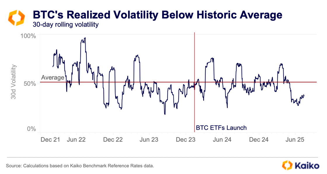 2025년 7월 14일 16시 12분 45초의 스크린샷
