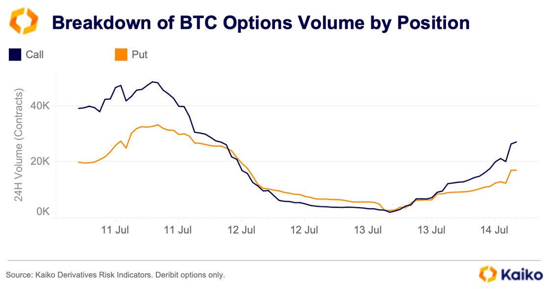 Screenshot 2025-07-14 at 18.06.43