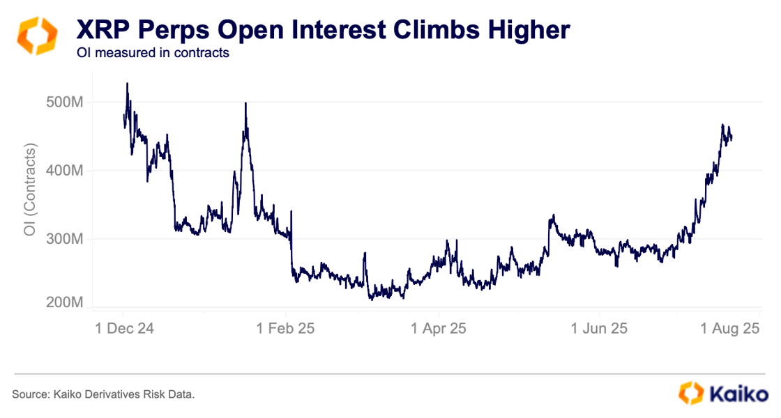 Screenshot 2025-07-21 at 15.59.22