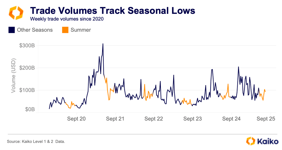 Screenshot 2025-07-28 at 14.46.28