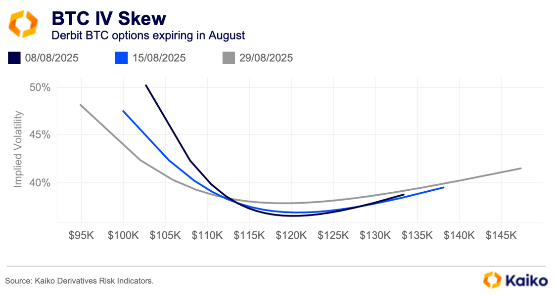 Screenshot 2025-07-28 at 17.09.56