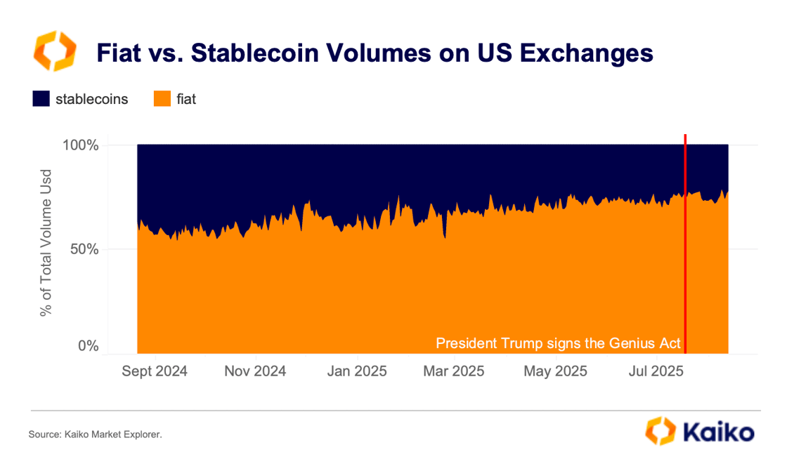 Screenshot 2025-08-22 at 2.27.41 PM