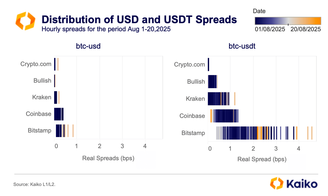 Screenshot 2025-08-22 at 2.27.56 PM