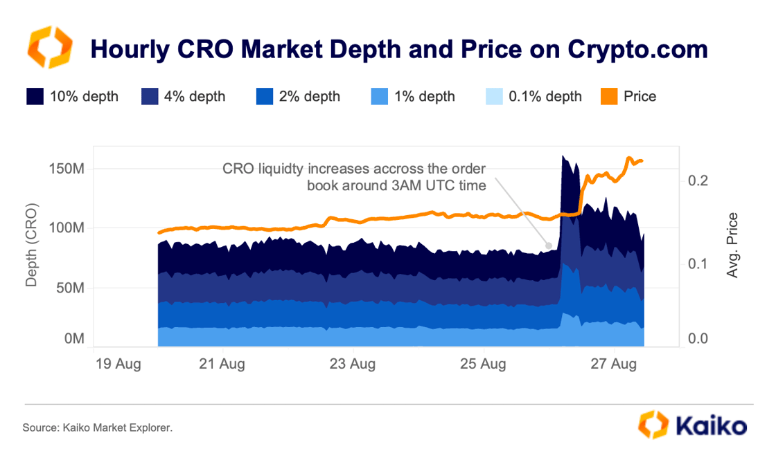 Screenshot 2025-08-28 at 12.46.31 PM