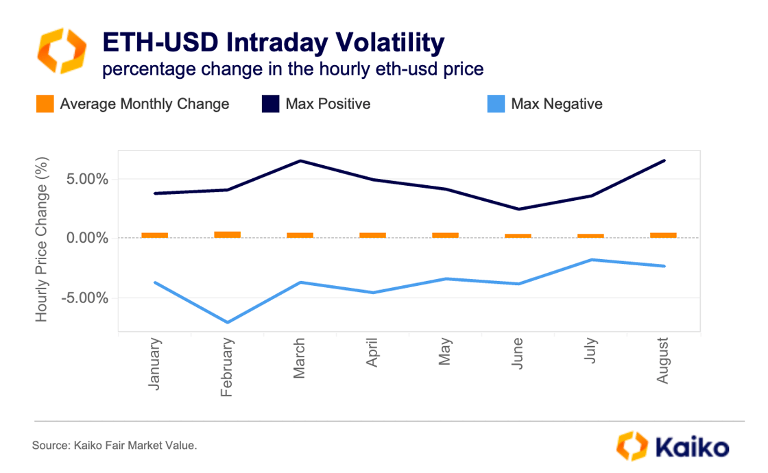 Screenshot 2025-08-31 at 2.36.40 PM