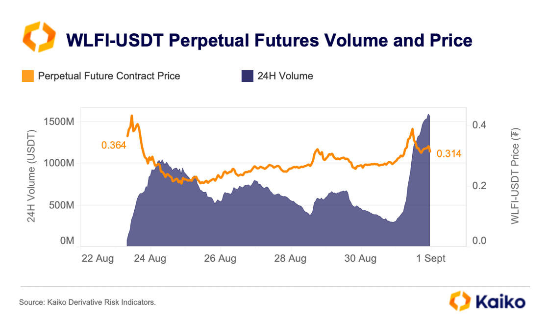 Screenshot 2025-09-01 at 2.31.16 PM