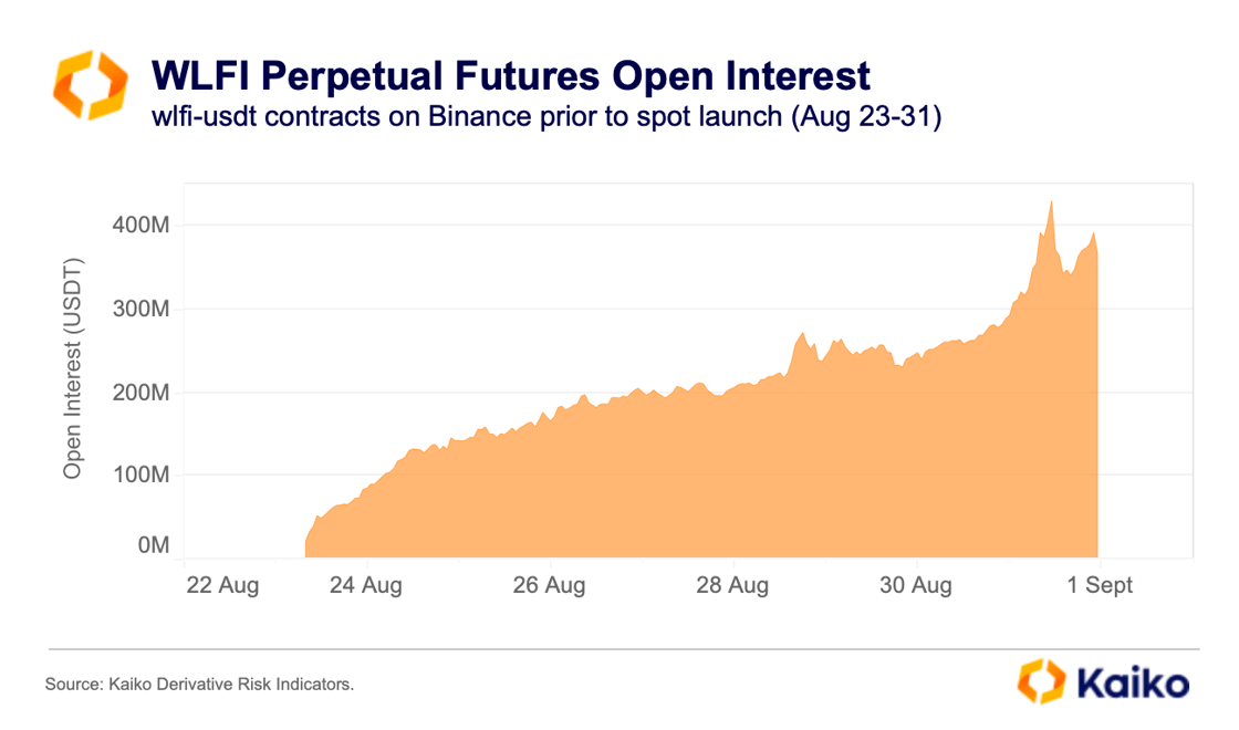 Screenshot 2025-09-01 at 2.32.55 PM