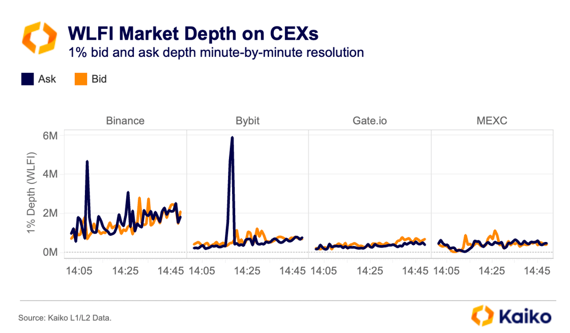 Screenshot 2025-09-01 at 4.53.13 PM