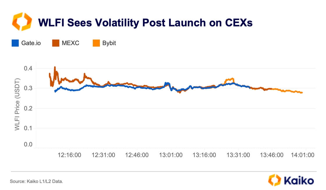 Screenshot 2025-09-01 at 5.42.25 PM