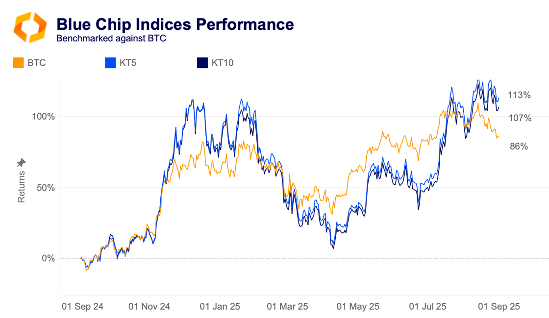 Screenshot 2025-09-22 at 17.26.16