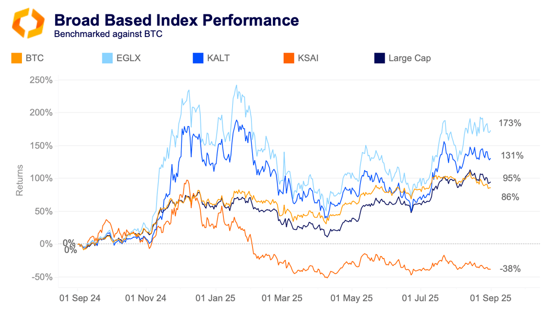 Screenshot 2025-09-22 at 17.51.16