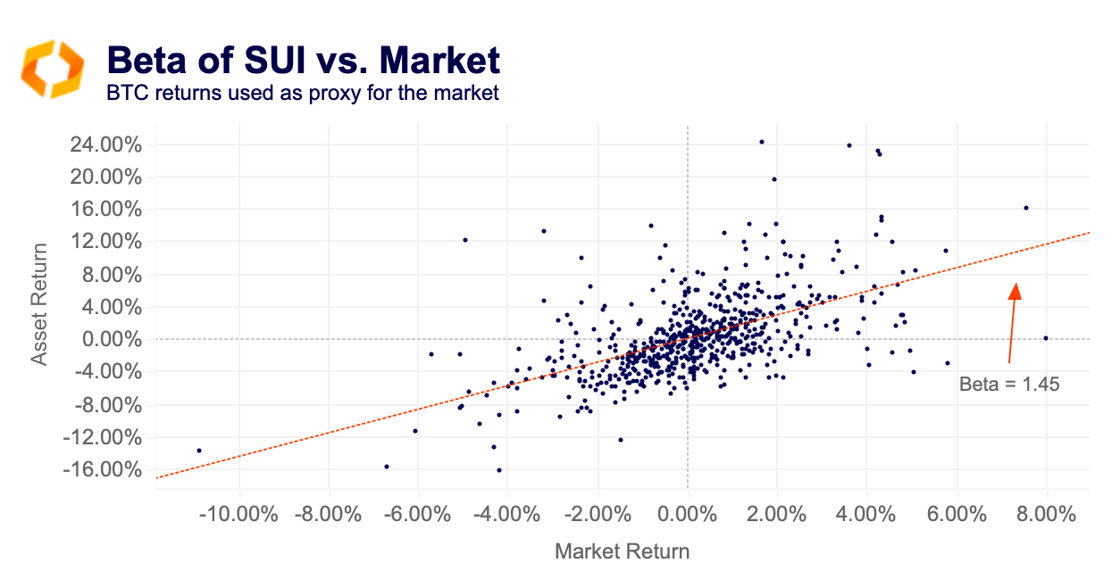 Screenshot 2025-09-22 at 22.35.14