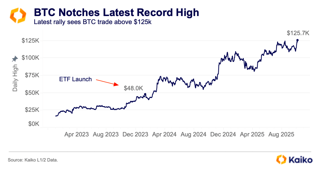 Screenshot 2025-10-06 at 15.33.54