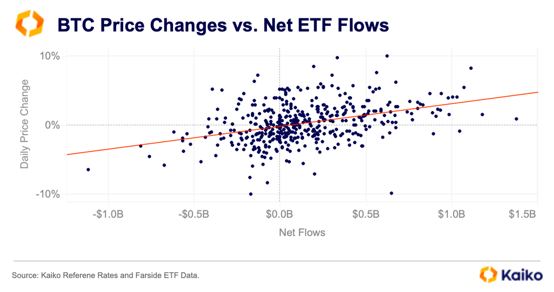 Screenshot 2025-10-06 at 15.54.31