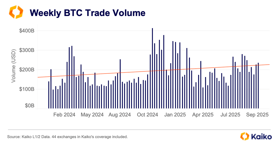 Screenshot 2025-10-06 at 16.54.12