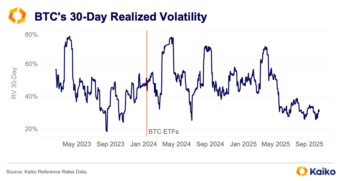 Screenshot 2025-10-06 at 18.38.17
