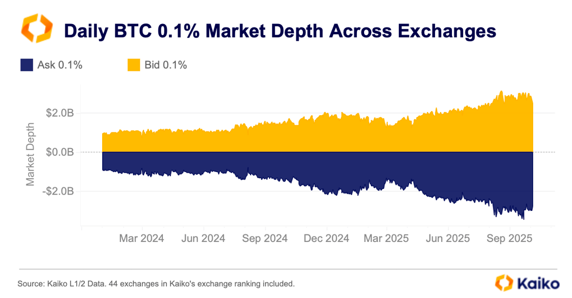 Screenshot 2025-10-06 at 19.53.37