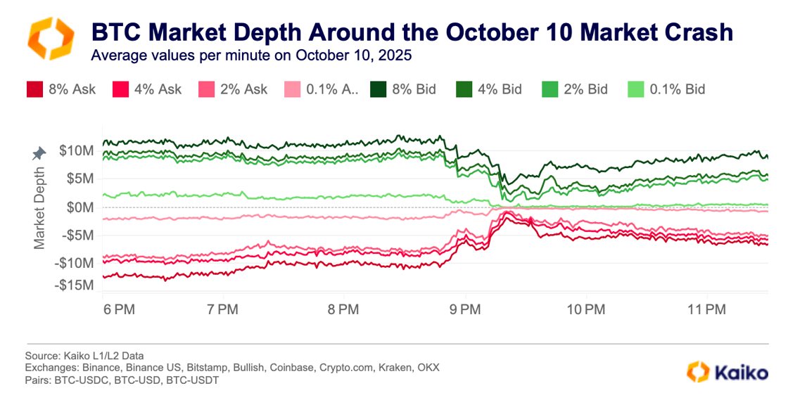 Screenshot 2025-10-13 at 14.20.20