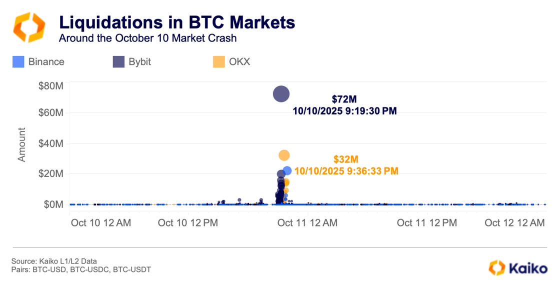 Screenshot 2025-10-13 at 15.24.05