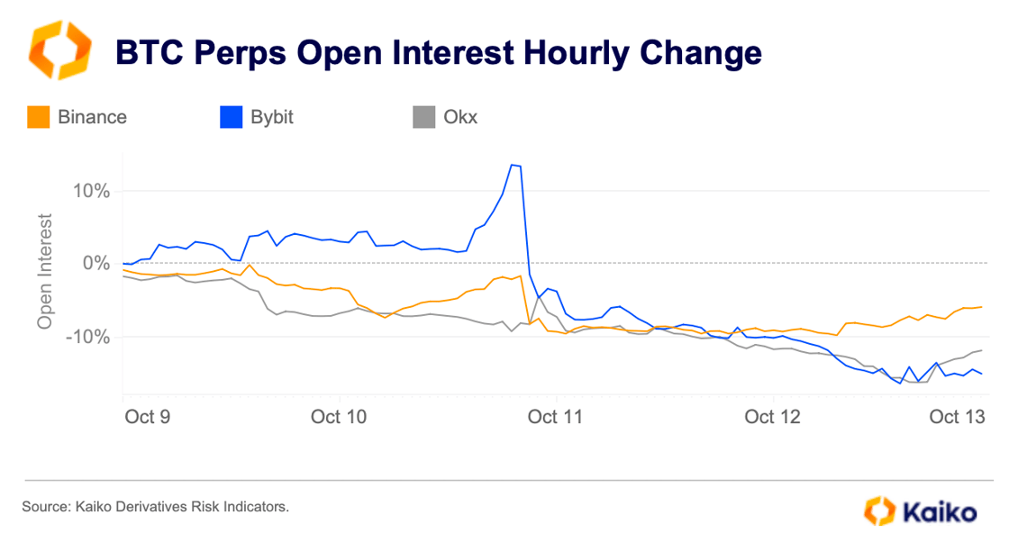 Screenshot 2025-10-13 at 16.16.54