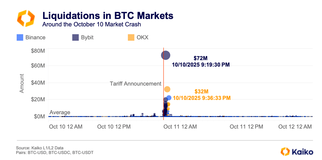 Screenshot 2025-10-13 at 16.27.59