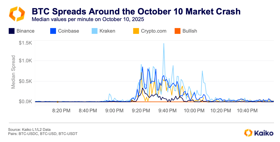 Screenshot 2025-10-13 at 16.32.05