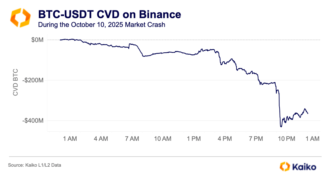 Screenshot 2025-10-13 at 18.44.32