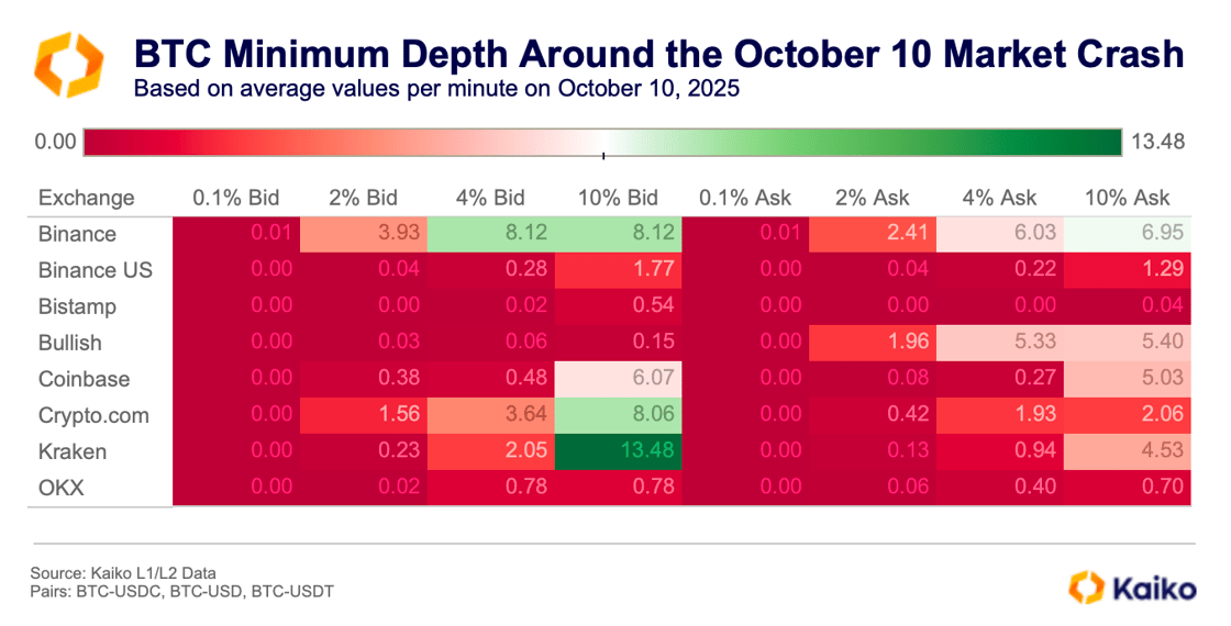 Screenshot 2025-10-13 at 18.56.26