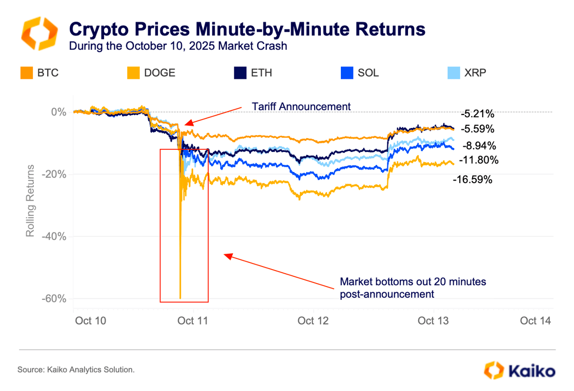Screenshot 2025-10-13 at 19.37.16