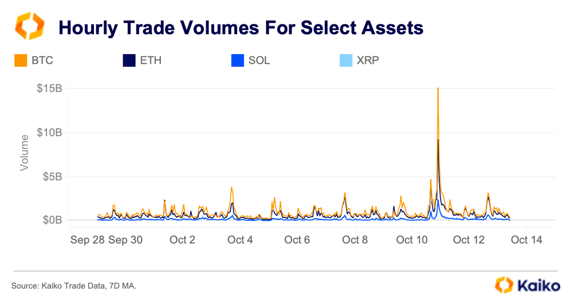 Screenshot 2025-10-13 at 19.44.01