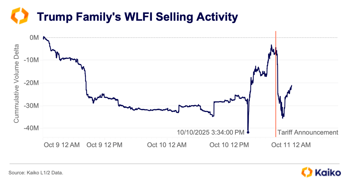 Screenshot 2025-10-13 at 19.58.17